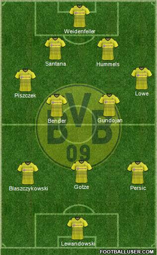 Borussia Dortmund Formation 2011