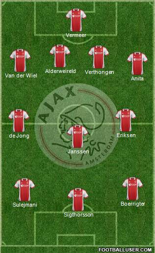AFC Ajax Formation 2011