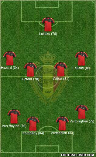 Belgium Formation 2011