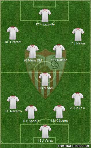 Sevilla F.C., S.A.D. Formation 2011