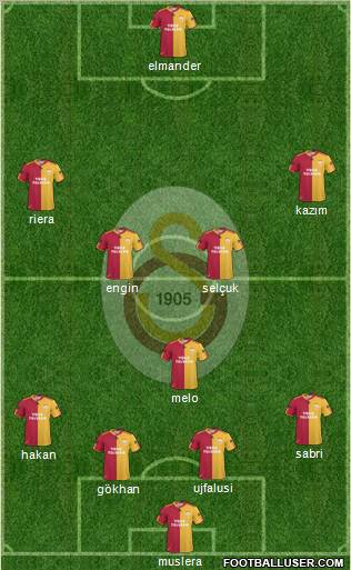 Galatasaray SK Formation 2011