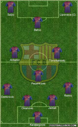 F.C. Barcelona Formation 2011