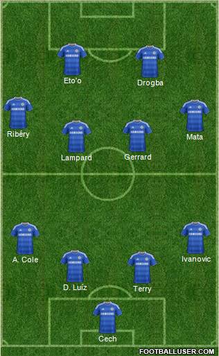 Chelsea Formation 2011