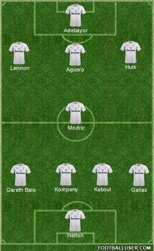 Tottenham Hotspur Formation 2011