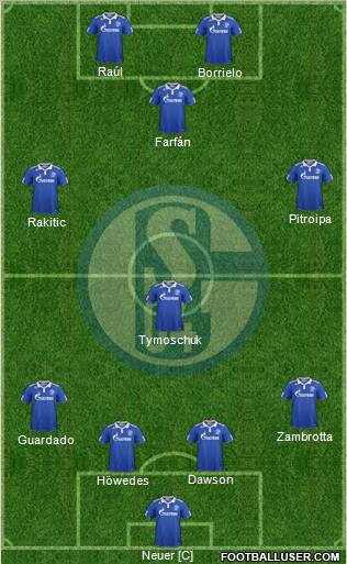 FC Schalke 04 Formation 2011
