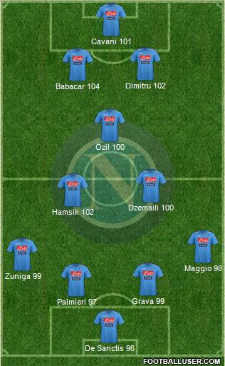 Napoli Formation 2011