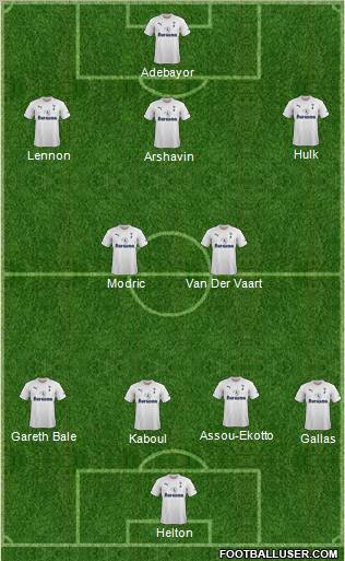 Tottenham Hotspur Formation 2011