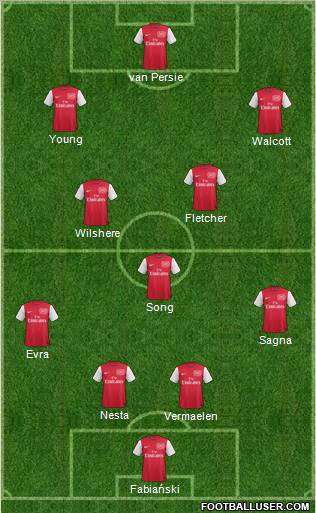 Arsenal Formation 2011