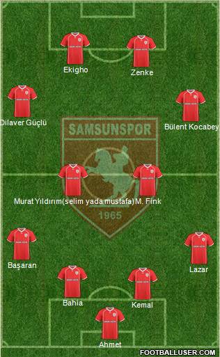 Samsunspor Formation 2011