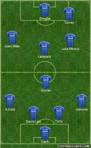 Chelsea Formation 2011