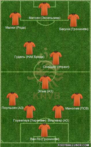 Holland Formation 2011