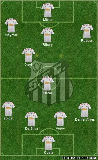 Santos FC Formation 2011