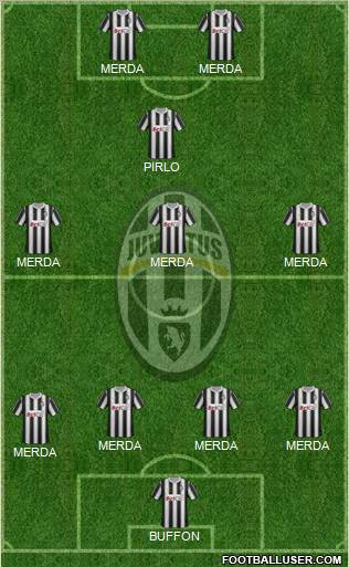 Juventus Formation 2011