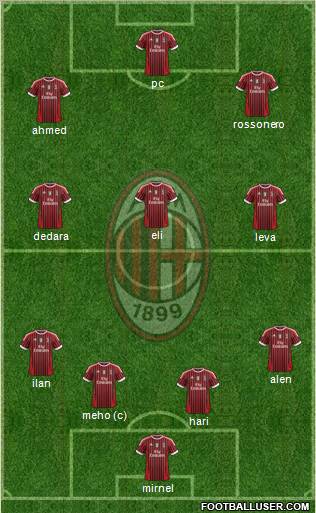 A.C. Milan Formation 2011