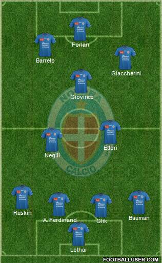 Novara Formation 2011