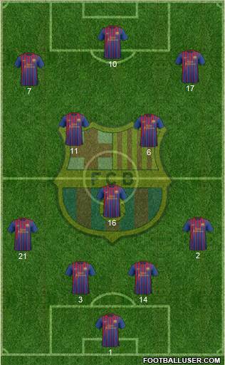 F.C. Barcelona Formation 2011