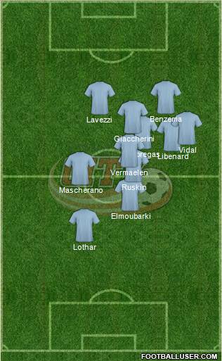 London City Formation 2011
