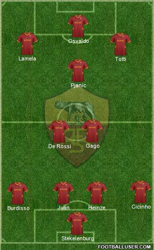 AS Roma Formation 2011