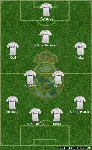 Real Madrid C.F. Formation 2011