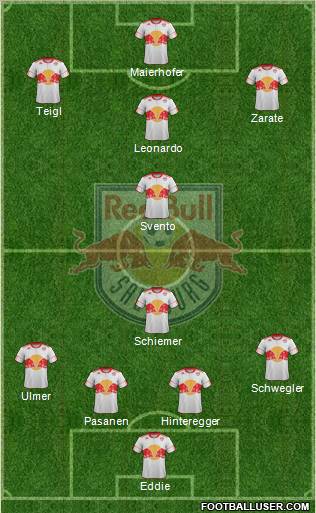 FC Salzburg Formation 2011