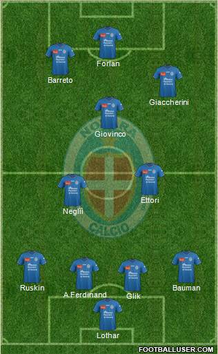 Novara Formation 2011