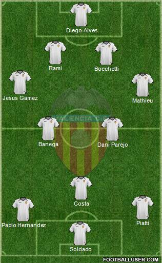 Valencia C.F., S.A.D. Formation 2011