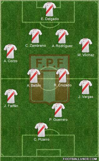 Peru 4-4-1-1 football formation