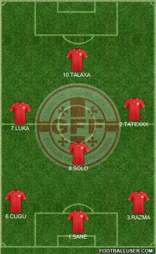 Georgia Formation 2011