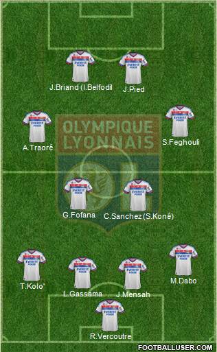 Olympique Lyonnais Formation 2011