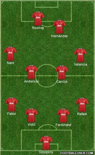 Manchester United Formation 2011