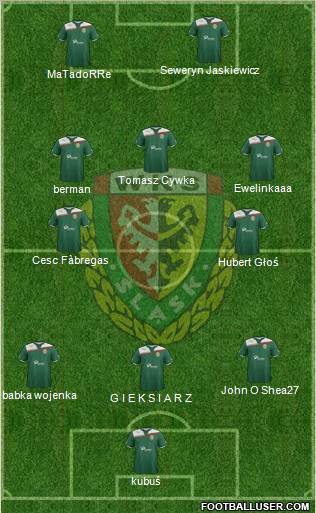 WKS Slask Wroclaw Formation 2011