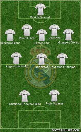 Real Madrid C.F. Formation 2011