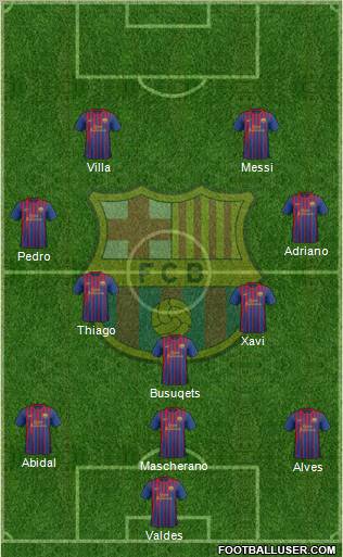 F.C. Barcelona Formation 2011