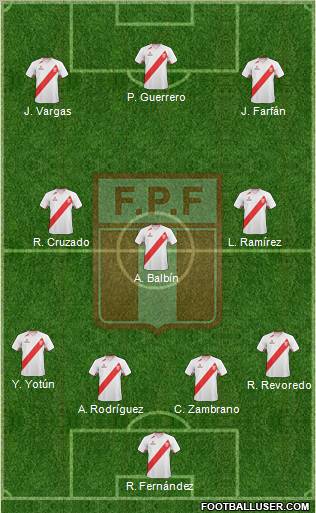 Peru football formation