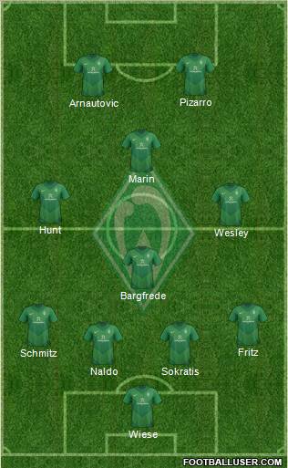 Werder Bremen Formation 2011