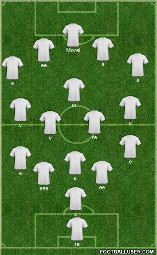 World Cup 2010 Team Formation 2011