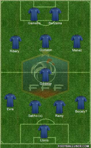 France Formation 2011