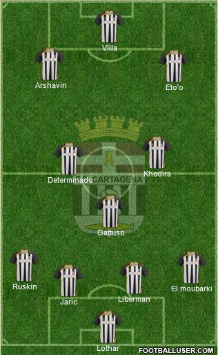 F.C. Cartagena Formation 2011