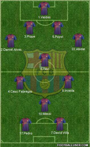 F.C. Barcelona Formation 2011