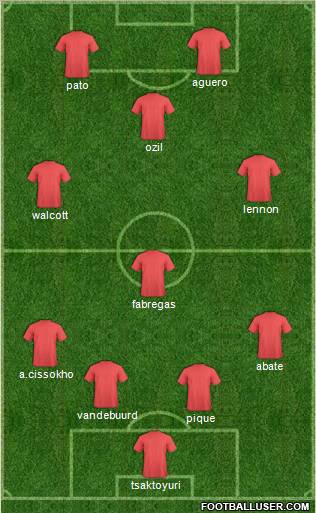 Pro Evolution Soccer Team Formation 2011
