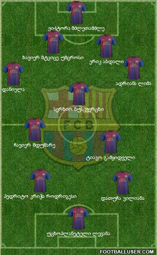 F.C. Barcelona Formation 2011