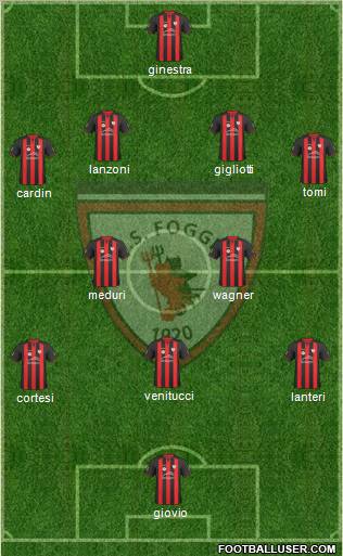 Foggia football formation