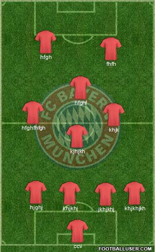FC Bayern München Formation 2011