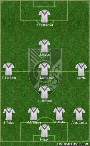 Vitória Sport Club Formation 2011