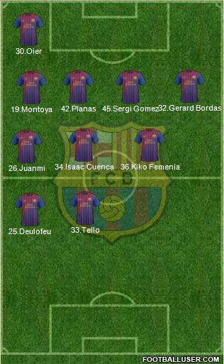 F.C. Barcelona Formation 2011