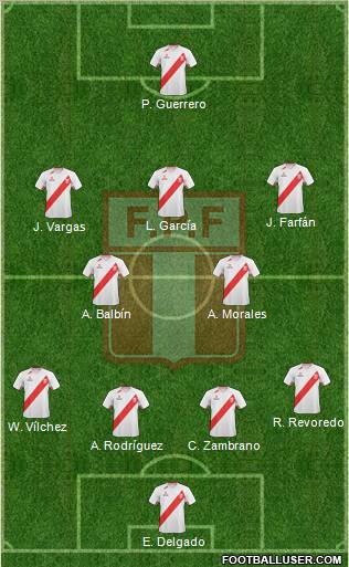 Peru Formation 2011