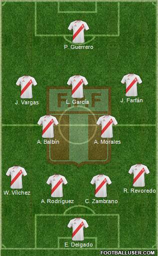 Peru football formation