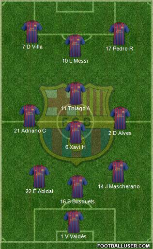 F.C. Barcelona Formation 2011