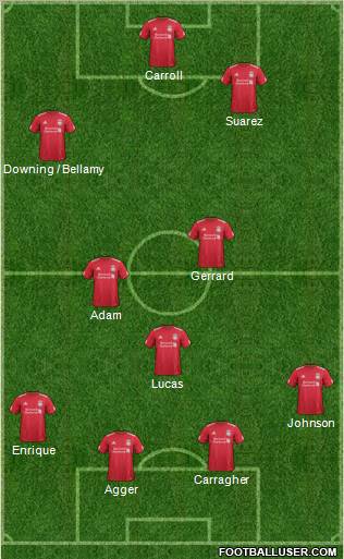 Liverpool Formation 2011