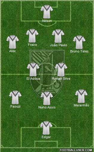 Vitória Sport Club Formation 2011